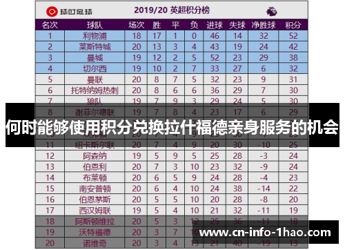 何时能够使用积分兑换拉什福德亲身服务的机会
