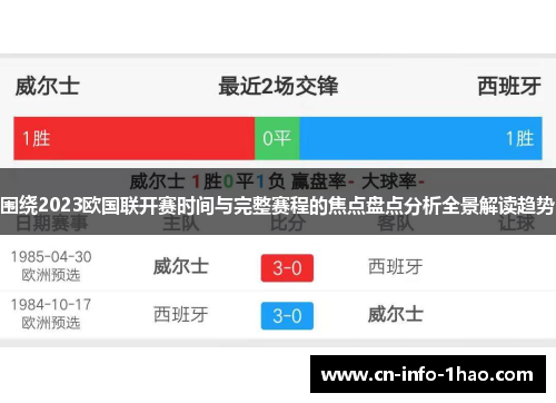 围绕2023欧国联开赛时间与完整赛程的焦点盘点分析全景解读趋势