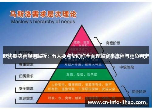 欧协联决赛规则解析：五大要点帮助你全面理解赛事流程与胜负判定