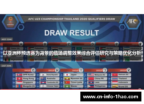 以亚洲杯预选赛为背景的临场调整效果综合评估研究与策略优化分析